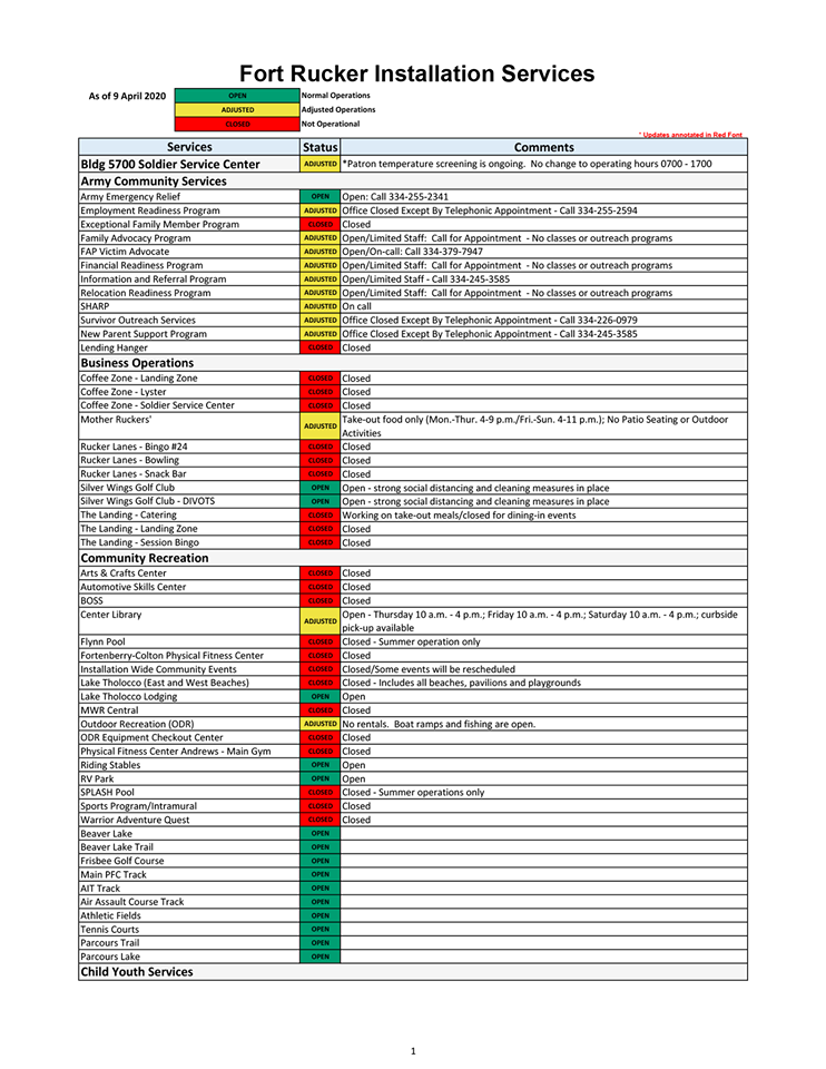 US Army MWR Fort Rucker Closures
